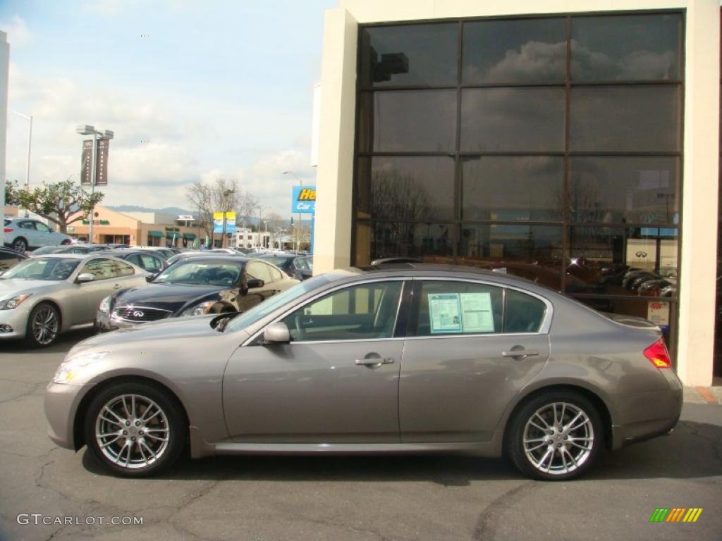 Platinum Graphite Metallic 2007 Infiniti G 35 S Sport Sedan Exterior Photo #45808413