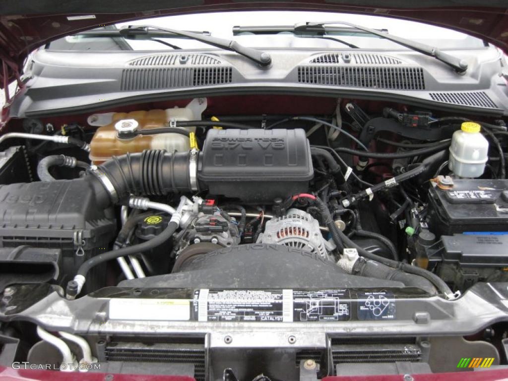 2003 Jeep Liberty Sport 4x4 3.7 Liter SOHC 12-Valve Powertech V6 Engine Photo #45813389