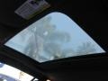 Sunroof of 2008 CL 63 AMG