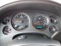 2008 Chevrolet Suburban 1500 LT Gauges