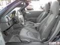 Atlas Grey Metallic - Boxster  Photo No. 5