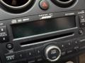 Iridium Graphite - Rogue SL AWD Photo No. 26
