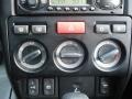 Zambezi Silver Metallic - Freelander SE Photo No. 22