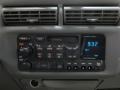 1996 Chevrolet Lumina Gray Interior Controls Photo