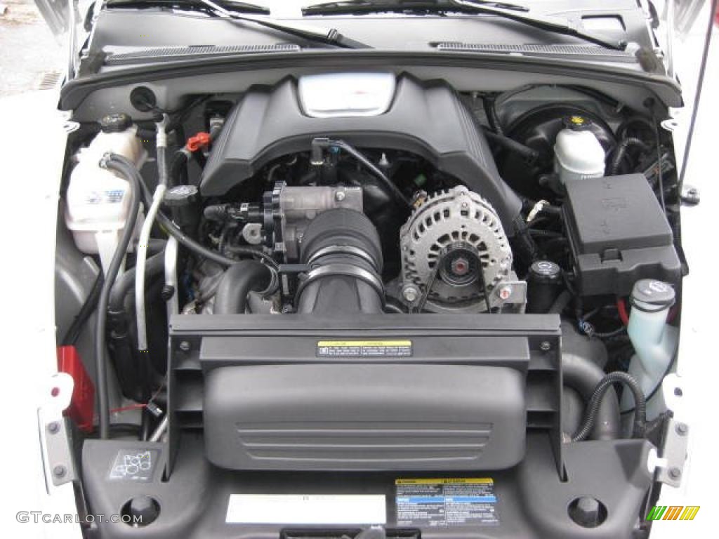 2004 Chevrolet SSR Standard SSR Model 5.3 Liter OHV 16-Valve V8 Engine Photo #45951999