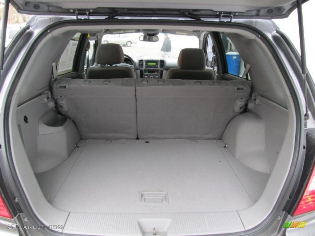 2008 Kia Sorento EX 4x4 Trunk Photo #45980507