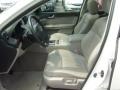 2008 Moonlight White Infiniti M 35x AWD Sedan  photo #3