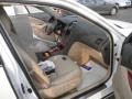 Starfire White Pearl - ES 350 Photo No. 9