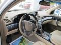 Aspen White Pearl - MDX Technology Photo No. 13