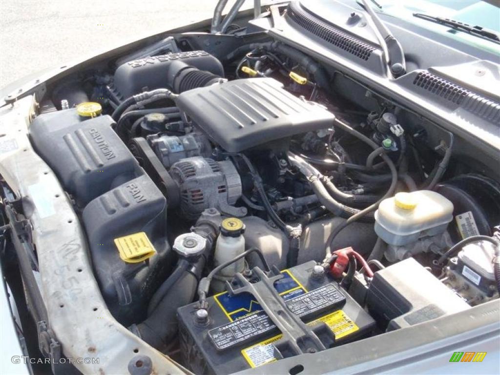 2000 Dodge Durango SLT 4x4 4.7 Liter SOHC 16-Valve V8 Engine Photo #46028290