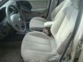 Champagne Metallic - Elantra GLS Sedan Photo No. 10