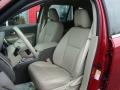 2008 Redfire Metallic Ford Edge Limited AWD  photo #22