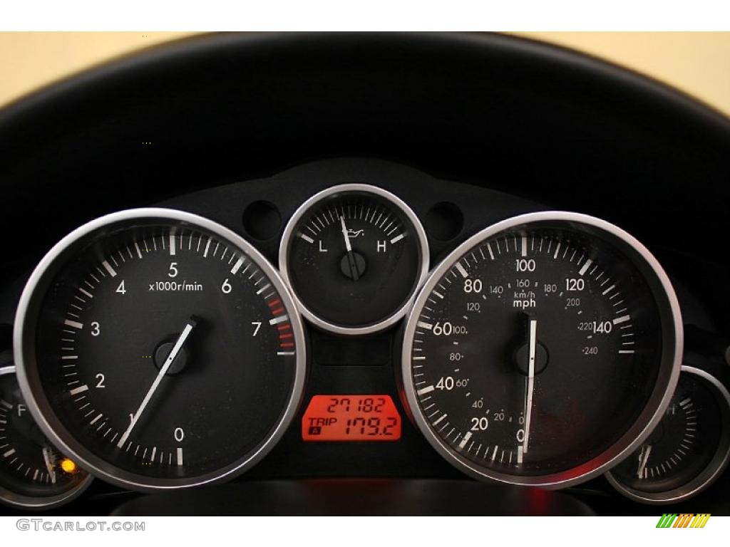 2008 Mazda MX-5 Miata Grand Touring Hardtop Roadster Gauges Photo #46065036