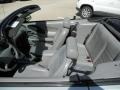 Medium Graphite 2002 Ford Mustang V6 Convertible Interior Color