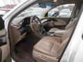Aspen White Pearl - MDX Technology Photo No. 7