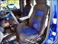Sonic Blue Metallic - Ranger STX SuperCab Photo No. 5