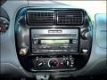 Sonic Blue Metallic - Ranger STX SuperCab Photo No. 6