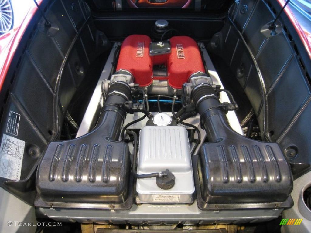 2004 Ferrari 360 Challenge Stradale F1 3.6 Liter DOHC 40-Valve V8 Engine Photo #46094228