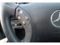 Black - C 280 4Matic Luxury Photo No. 16