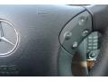 Black - C 280 4Matic Luxury Photo No. 17