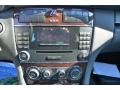Black - C 280 4Matic Luxury Photo No. 18