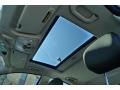 Black - C 280 4Matic Luxury Photo No. 19