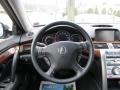 Nighthawk Black Pearl - RL 3.5 AWD Sedan Photo No. 17