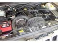 4.0 Liter OHV 12-Valve Inline 6 Cylinder Engine for 1997 Jeep Grand Cherokee Laredo #46106099
