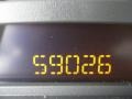 2004 Dark Cherry Red Metallic Chevrolet Colorado Extended Cab 4x4  photo #3