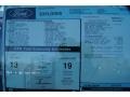 2010 Ford Explorer Eddie Bauer 4x4 Window Sticker