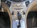  2006 B9 Tribeca Limited 7 Passenger 5 Speed Sportshift Automatic Shifter