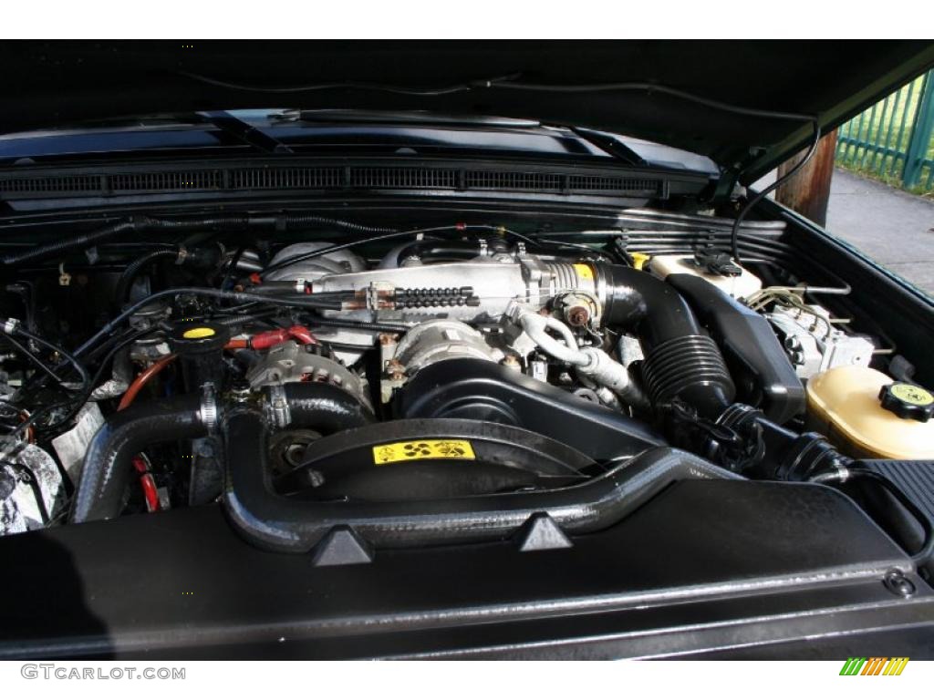 2003 Land Rover Discovery HSE 4.6 Liter OHV 16-Valve V8 Engine Photo #46128184