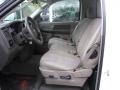 Khaki Interior Photo for 2008 Dodge Ram 1500 #46144816