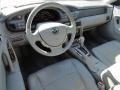 2001 Mazda Millenia Gray Interior Prime Interior Photo