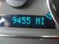 Imperial Blue Metallic - HHR LT Photo No. 16