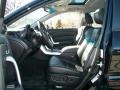 Nighthawk Black Pearl - RDX  Photo No. 11