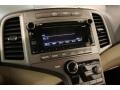 Blizzard White Pearl - Venza I4 Photo No. 16