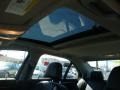 Black - C 300 4Matic Luxury Photo No. 29