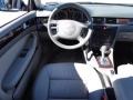 Night Blue Pearl Effect - A6 3.0 quattro Avant Photo No. 29