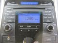 Camel Pearl - Sonata GLS Photo No. 5