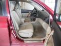 2009 Salsa Red Pearl Toyota Highlander Limited 4WD  photo #14
