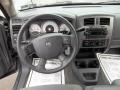 Medium Slate Gray Dashboard Photo for 2006 Dodge Dakota #46233626