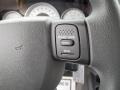 Mineral Gray Metallic - Dakota SLT TRX4 Club Cab 4x4 Photo No. 20