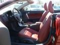 Cranberry Leather/Off Black Interior Photo for 2011 Volvo C70 #46238084