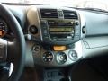 Classic Silver Metallic - RAV4 Limited 4WD Photo No. 13