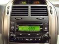 2006 Kia Spectra Spectra5 Hatchback Controls