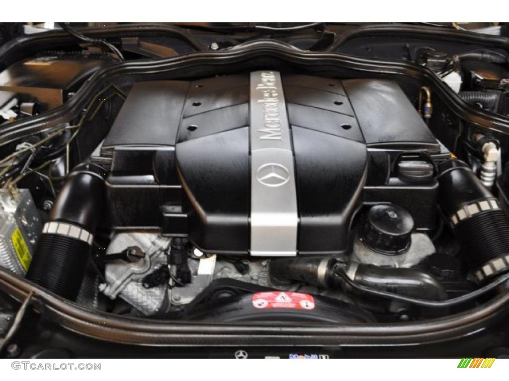 2004 Mercedes-Benz E 320 4Matic Wagon 3.2L SOHC 18V V6 Engine Photo #46272028