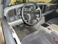 2002 Chevrolet Tahoe Graphite/Medium Gray Interior Prime Interior Photo