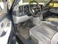 2002 Chevrolet Tahoe Graphite/Medium Gray Interior Interior Photo