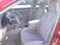 Barcelona Red Metallic - Camry LE Photo No. 6